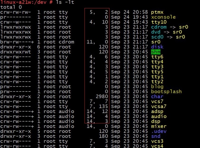 Linux Kernel 笔记 （20）——设备的major和minor号 | 我的站点